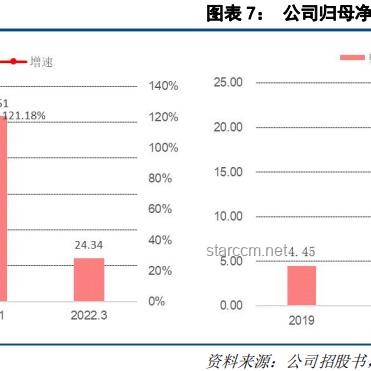 蜜雪冰城：供应链与科技驱动的茶饮帝国深度剖析